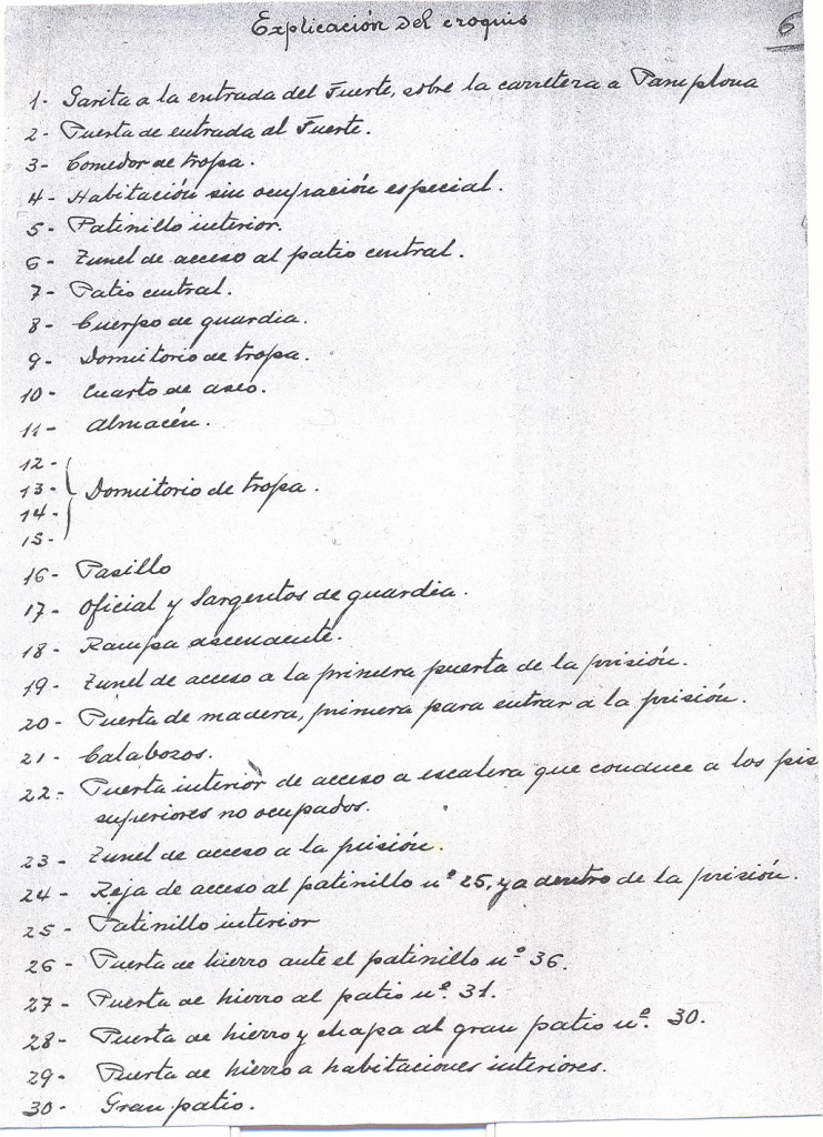 Croquis del Fuerte. Explicación (1)
